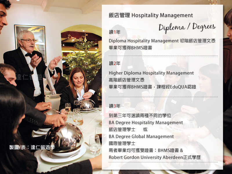 BHMS deploma and degree 飯店管理 Hospitality Management